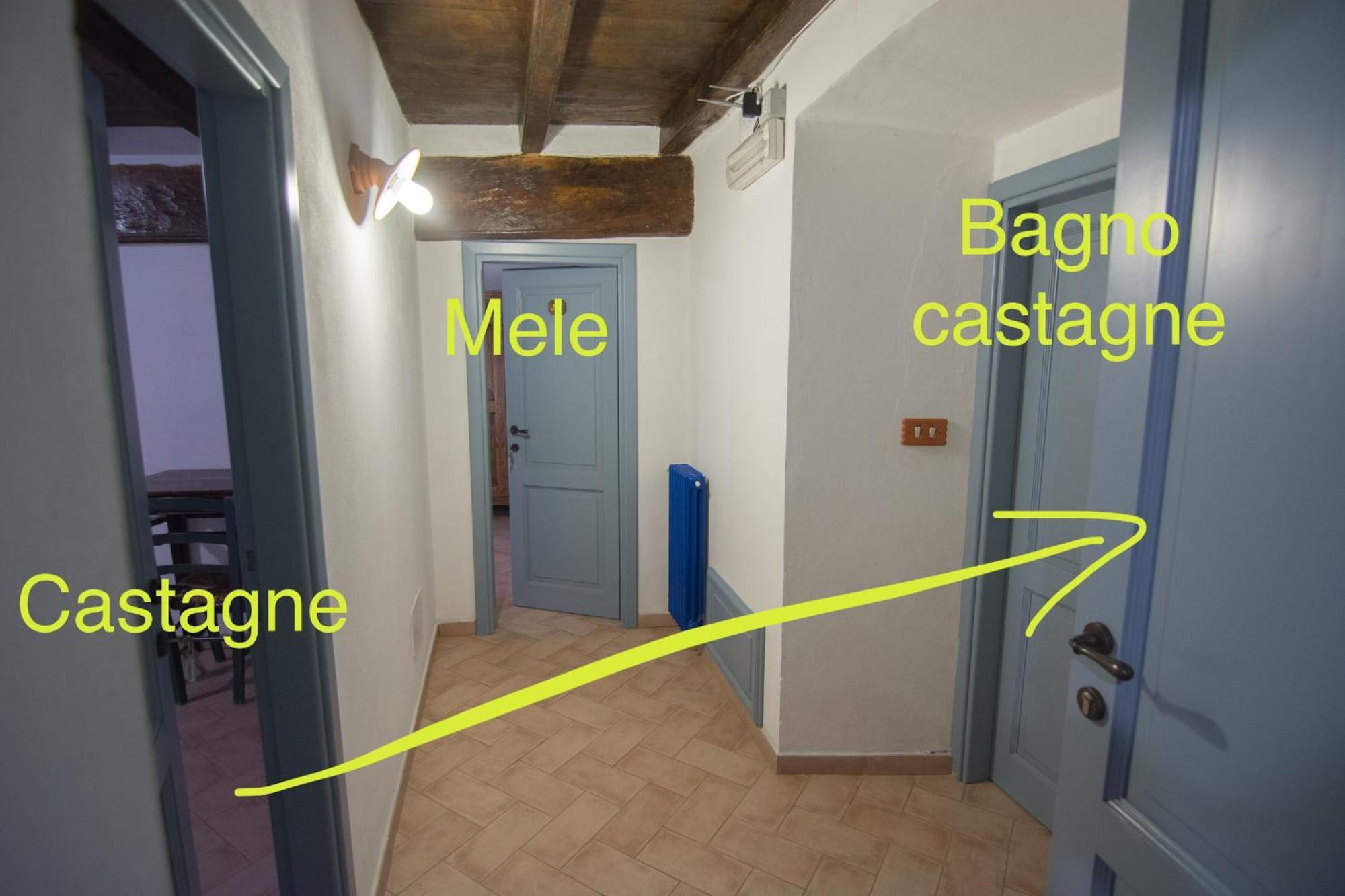 Agriturismo Casa Turchetti Comano  Luaran gambar